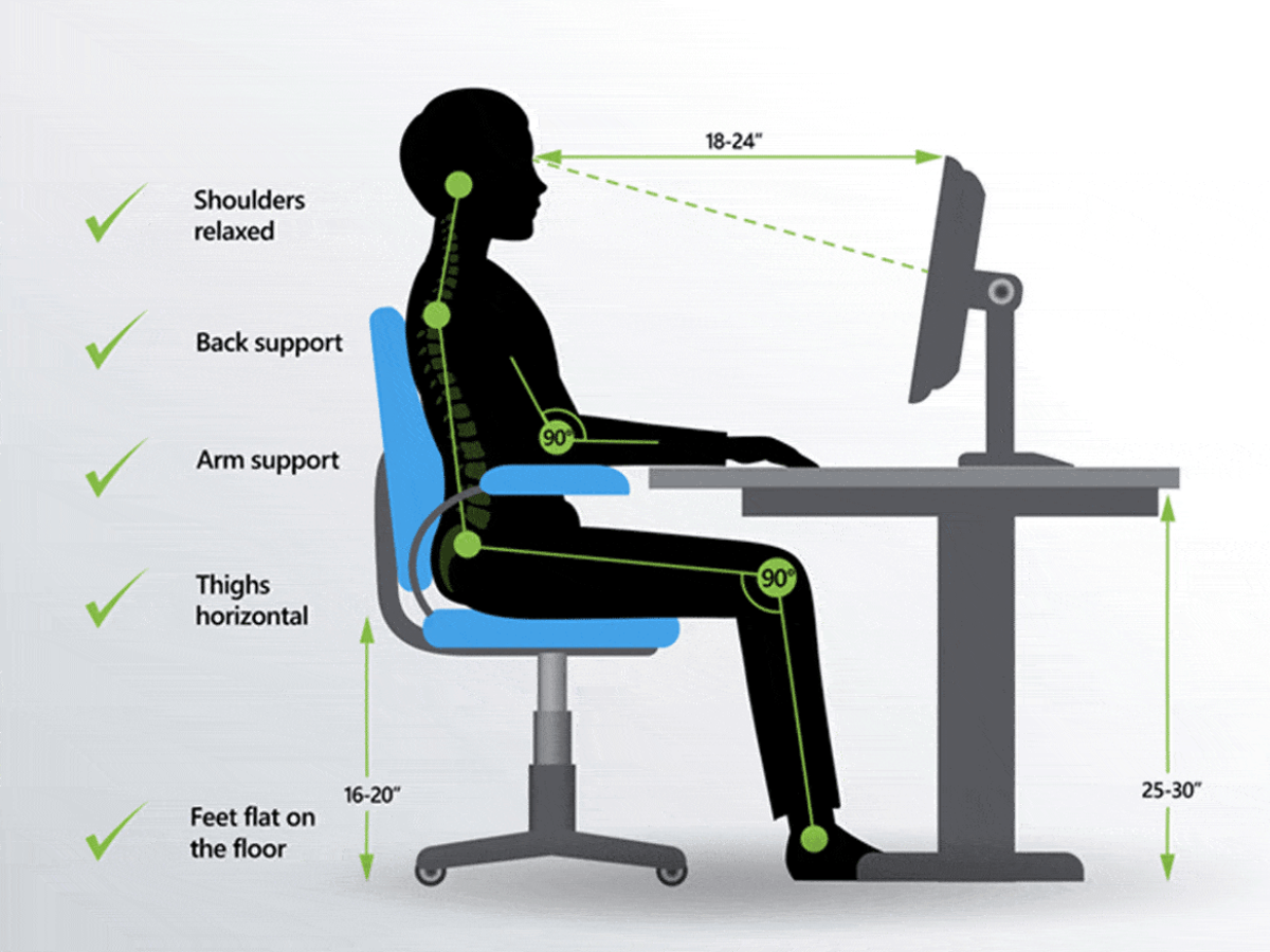 وضعیت ارگونومیک کاربر روی صندلی اداری