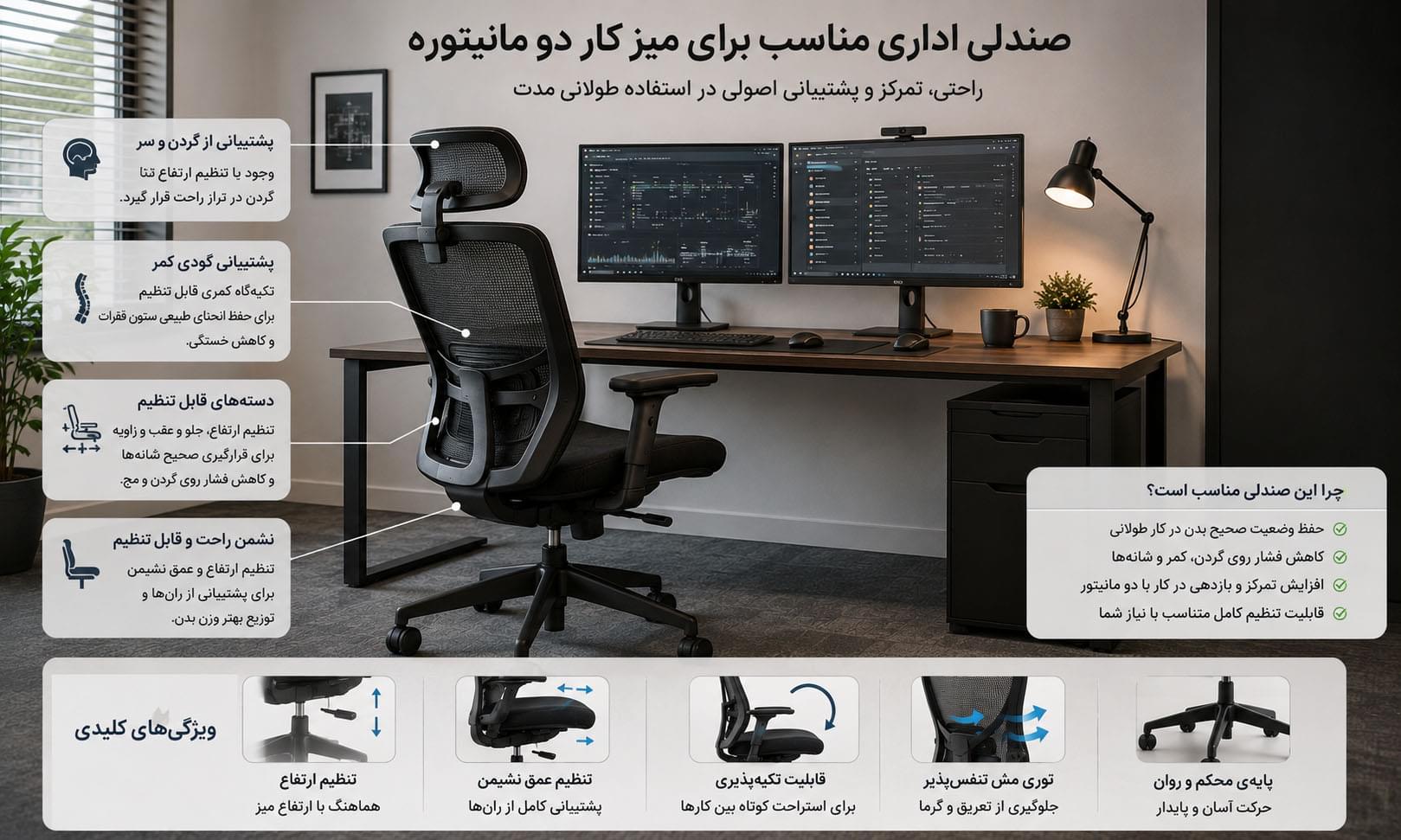 صندلی اداری مناسب برای میز کار دو مانیتوره