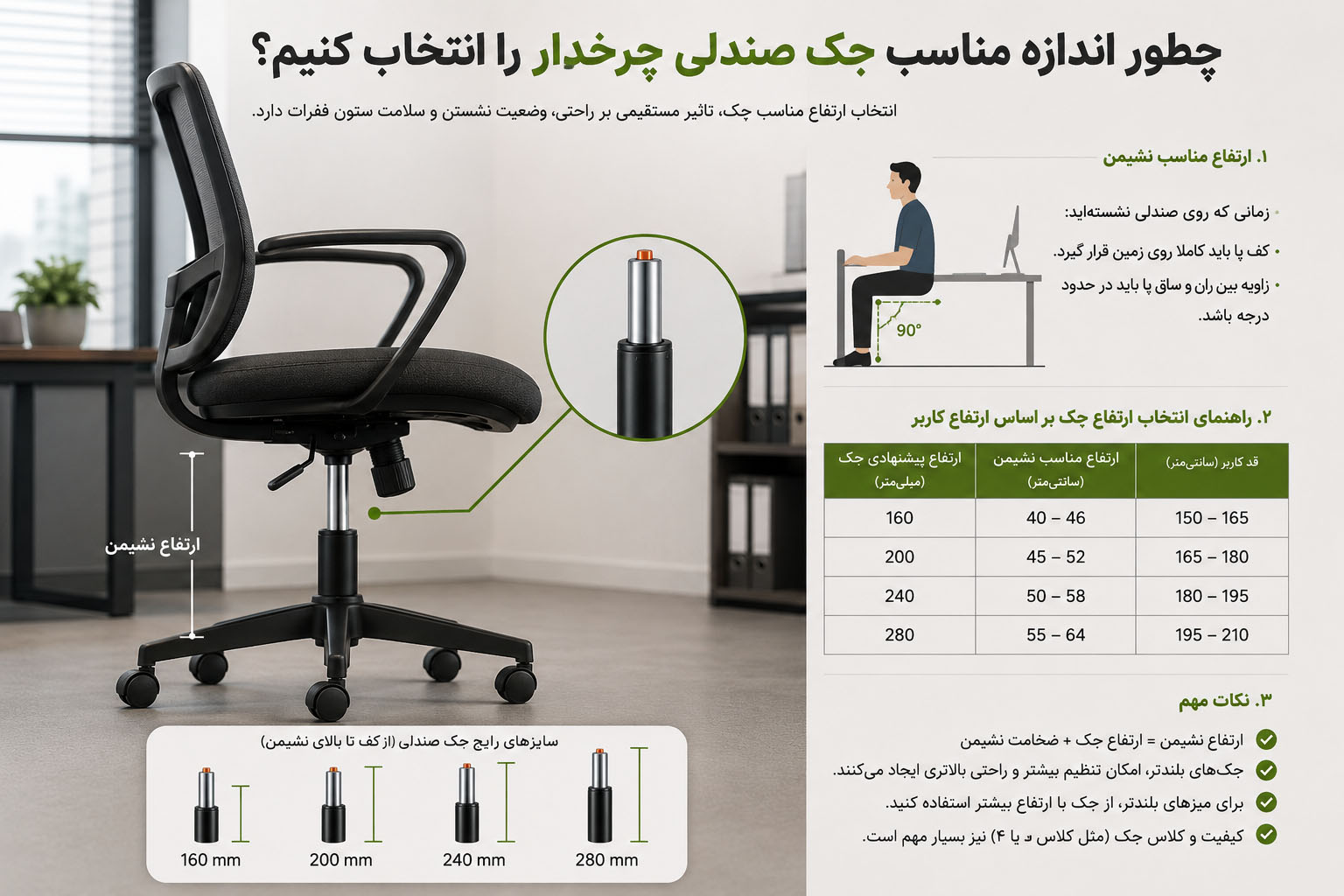 چطور اندازه مناسب جک صندلی چرخدار را انتخاب کنیم؟